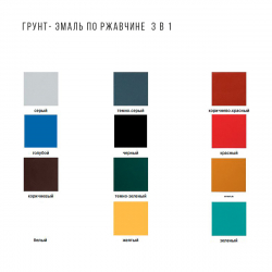 ГРУНТ- ЭМАЛЬ ПО РЖАВЧИНЕ...